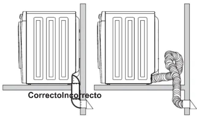 FRIGIDAIRE FAQG7111LW - PELIGRO DE INCENDIO - 2
