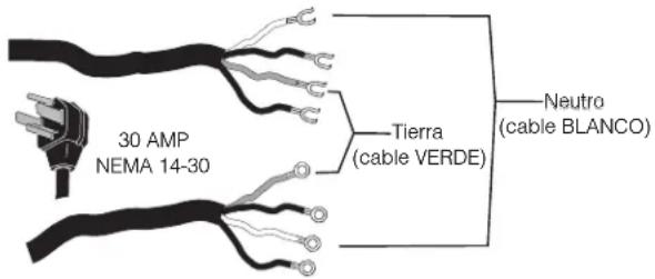 FRIGIDAIRE FAQG7111LW - PELIGRO DE DESCARGA ELECTRICAL - 1