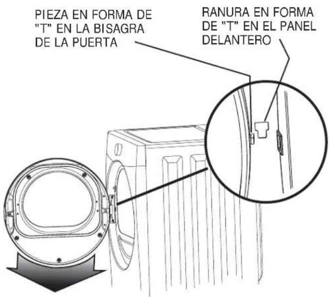 FRIGIDAIRE FAQG7111LW - Reinstalación de la puerta - 1