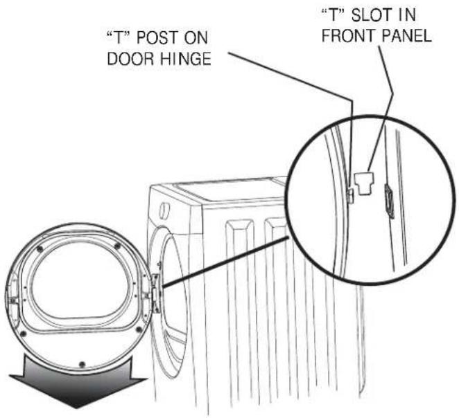 FRIGIDAIRE FAQG7111LW - Reattaching the door - 1