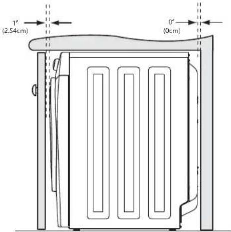 FRIGIDAIRE FAQG7111LW - Installation in a Recess or Closet - 3