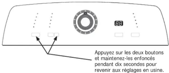 FRIGIDAIRE FARG4044MW - Pour de meilleurs résultats - 1