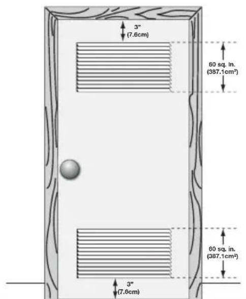 FRIGIDAIRE FAFW3001LW - Installation dans un endroit en retrait ou une armoire - 1
