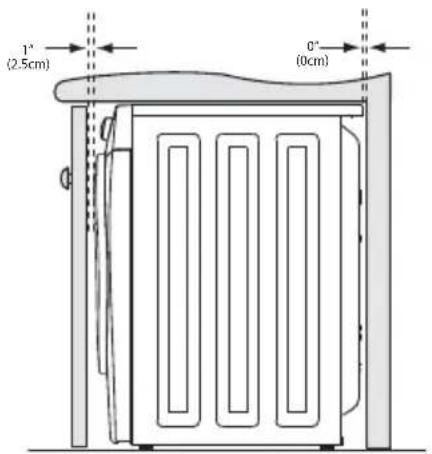 FRIGIDAIRE FAFW3001LW - ÍNDICE - 2
