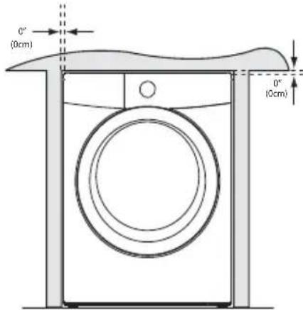 FRIGIDAIRE FAFW3001LW - ÍNDICE - 1