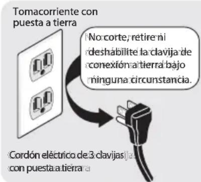 FRIGIDAIRE FAFW3001LW - NOTA - 1