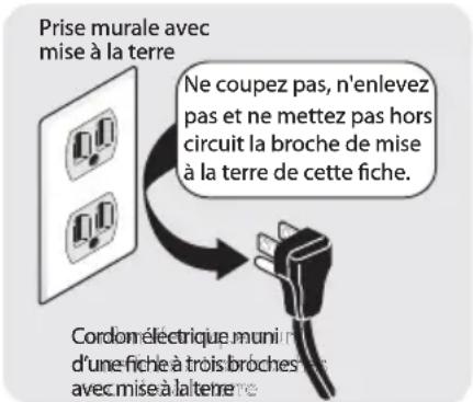 FRIGIDAIRE FAFW3001LW - Remarque - 1