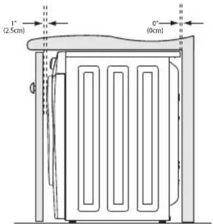 FRIGIDAIRE FAFW3001LW - Installation in a Recess or Closet - 3