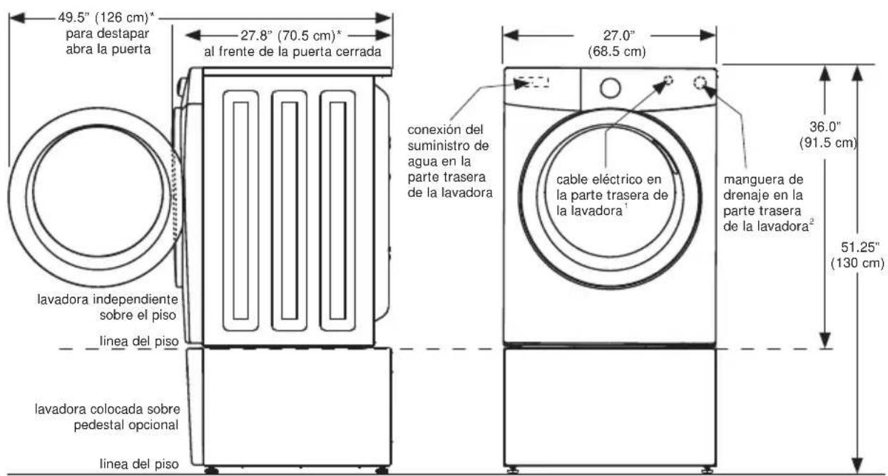 FRIGIDAIRE FAFW3001LW - REQUI SI TOS DE INSTALACIÓN - 1