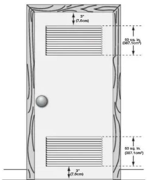 FRIGIDAIRE FAFW3001LW - Installation in a Recess or Closet - 1