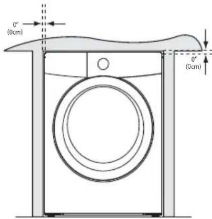 FRIGIDAIRE FAFW3001LW - TABLE DES MATIÈRES - 1
