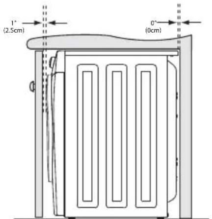 FRIGIDAIRE FAFW3001LW - TABLE DES MATIÈRES - 2