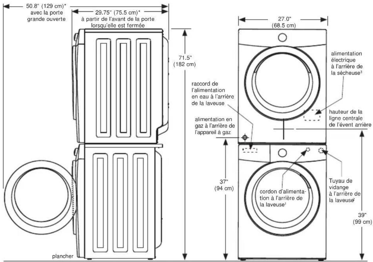 FRIGIDAIRE FAFW3001LW - Installation dans un endroit en retrait ou une armoire - 2