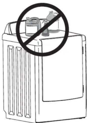 FRIGIDAIRE FARG4043MW - Risque d'incendie - 2