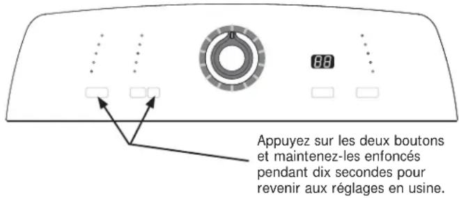 FRIGIDAIRE FARG4043MW - Pour de meilleurs résultats - 1