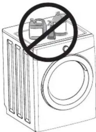 FRIGIDAIRE FFSE5115PW - RISQUE d'incendie - 2