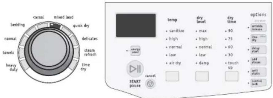 FRIGIDAIRE FFSE5115PW - Important - 1