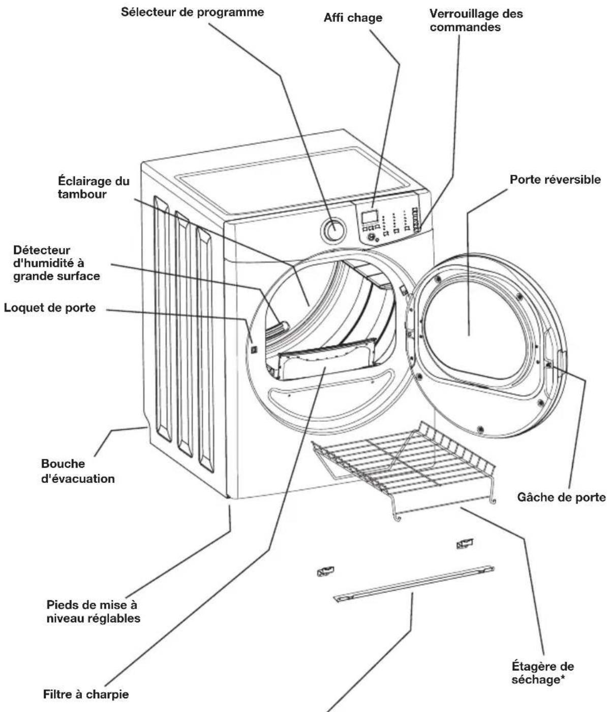 FRIGIDAIRE FFSE5115PW - Attention - 1
