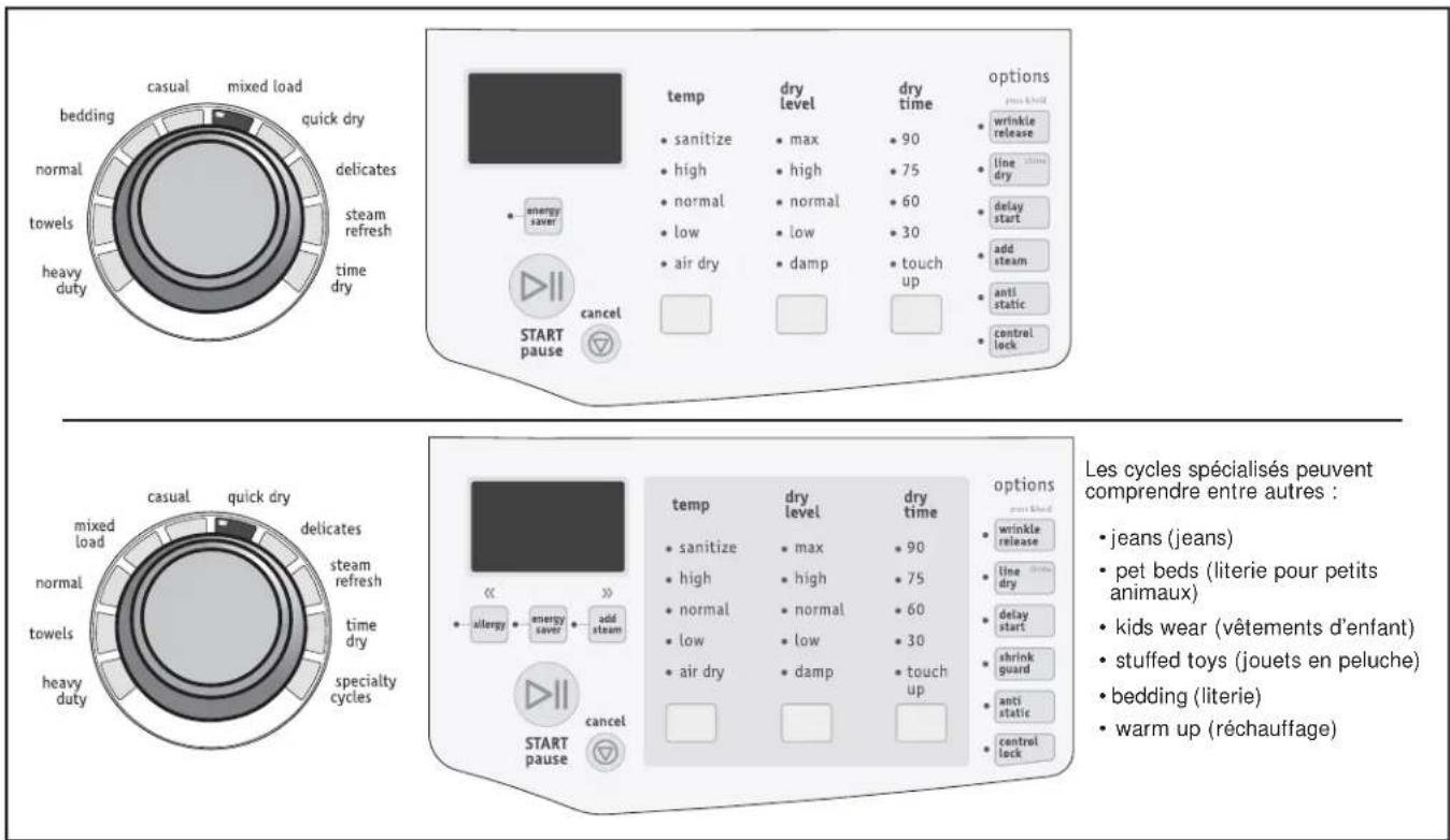 FRIGIDAIRE FASG7074NR - Instructions d'utilisation - 1