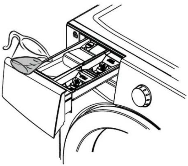 FRIGIDAIRE FAFW3517KB - Remarque - 2