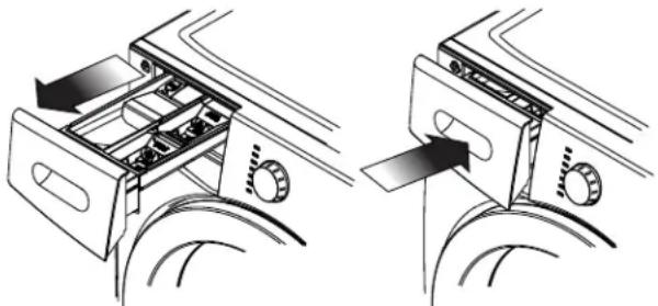 FRIGIDAIRE FAFW3517KT - Important - 1