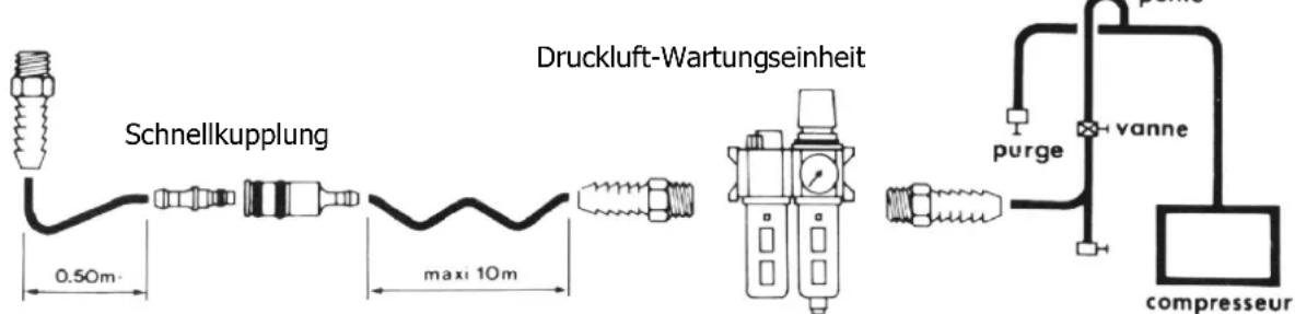 GYS 051799 - Wartung : - 1