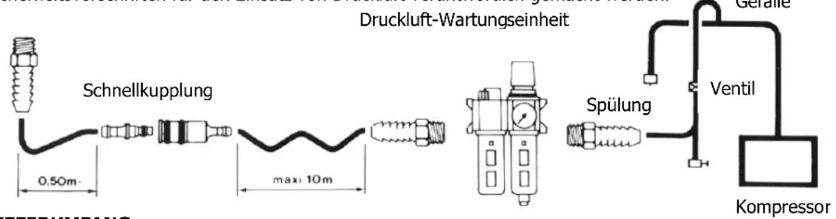 GYS 051775 - Wartung : - 1