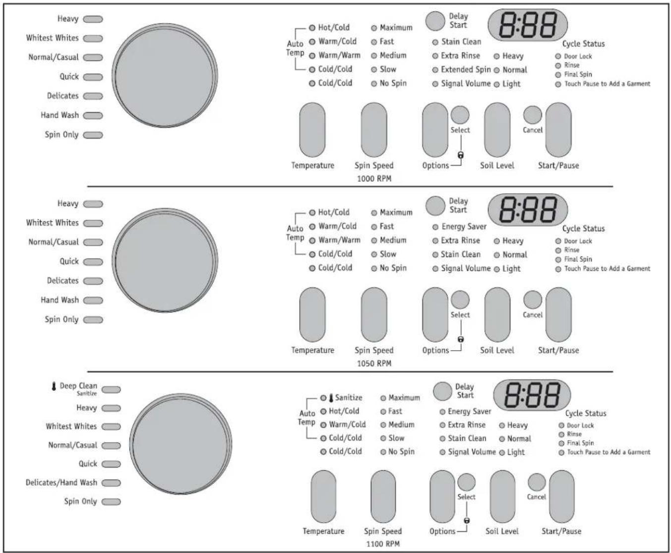 FRIGIDAIRE FAFW3517KW - Instructions d'utilisation - 1