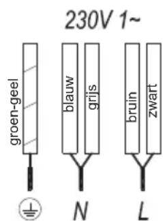 Küppersbusch KI6750.0SR - HANTERING ELEMENTEN (afb. 2) - 4
