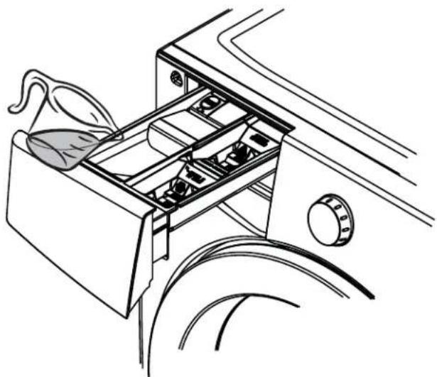 FRIGIDAIRE FAFW3577KN - Important - 2