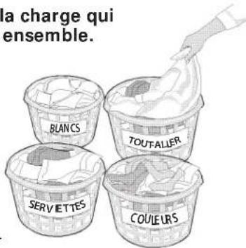 FRIGIDAIRE FAFW3577KN - Trie les articles de la charge qui peuvent être lavés ensemble. - 1