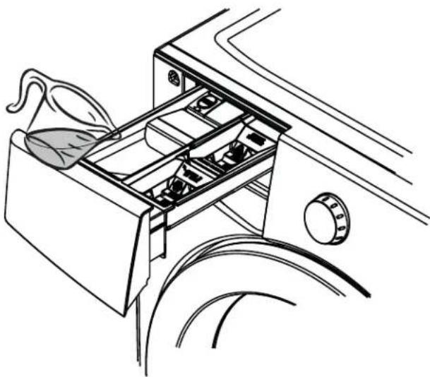 FRIGIDAIRE FAFW3577KN - Remarque - 2