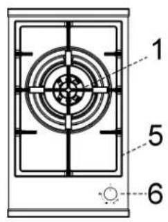Küppersbusch GMS7651.0E - PLIIDIPLAATIDE KIRJELDUS - 1