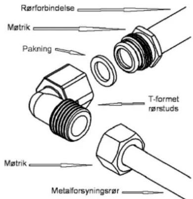 Küppersbusch GMS7651.0E - ADVARSEL: - 1