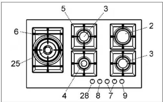 Küppersbusch GMS7651.0E - DESCRIPCION PLACAS DE COCCION - 2