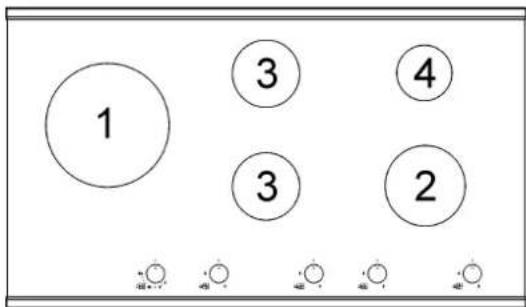 Küppersbusch GKS9851.0ED - PLACERING AF GASBLUSSENE - 3
