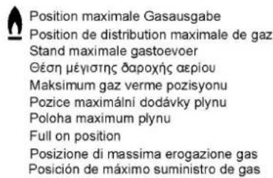 Küppersbusch GKS9851.0ED - GEBRAUCH - MODE D'EMPLOI - GEBRUK - XPHSH KULLANIM POUZITÍ - POUZÍVANIE - USE - USO - 2