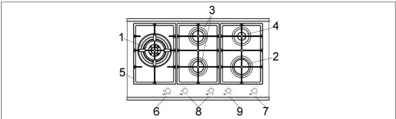 Küppersbusch GKS9851.0ED - TYPE: PCK 306090 - 3