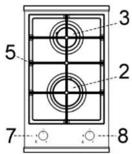 Küppersbusch GKS9851.0ED - BRÄNNARNAS PLACERING - 4