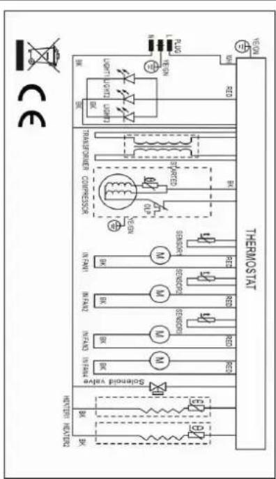 Küppersbusch FWK8850.0S - TECHNICAL DATA AND WIRE DIAGRAM - 1