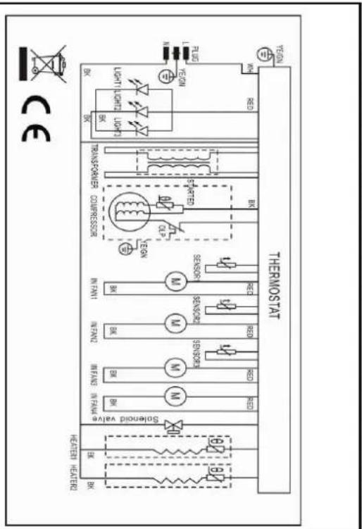 Küppersbusch FWK8850.0S - TECHNISCHE DATEN UND SCHALTPLAN - 1