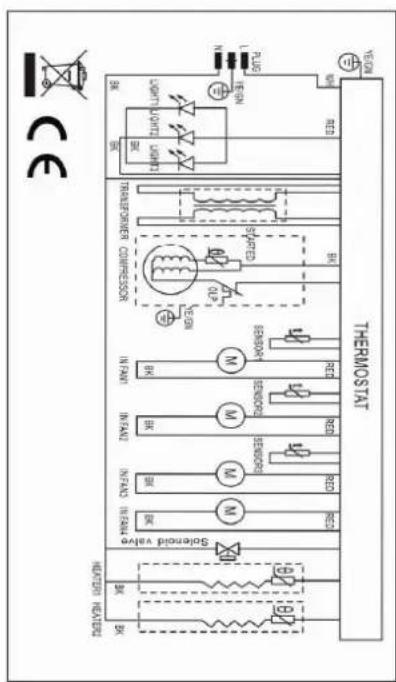 Küppersbusch FWK8850.0S - TECHNISCHE GEGEVENS EN BEDRADINGSSCHEMA - 1
