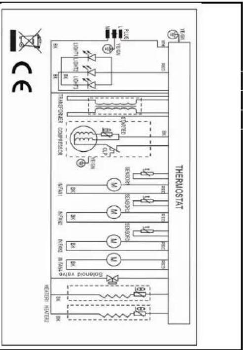 Küppersbusch FWK8850.0S - DATOS TÉCNICOS Y DIAGRAMA DE CABLEADO - 1