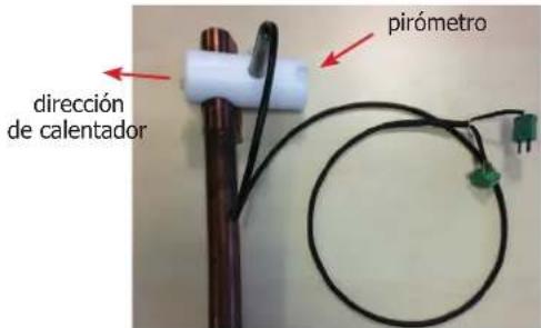 GYS Poweduction Heat Controler - FUNCIONAMIENTO CON UN PIRÓMETRO (ref. 064119) (FIG I) - 6