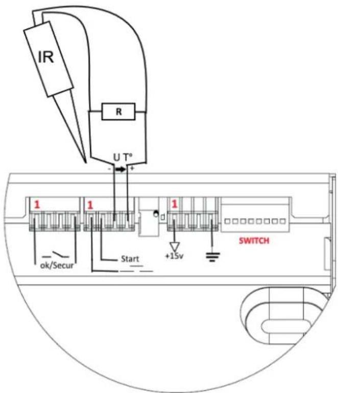 GYS Poweduction Heat Controler - OPERATION WITH PYROMETER ANALOG OUTPUT (not supplied) - 1