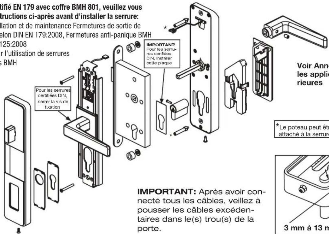 KABA Confidant RFID Kit 2 - Pour le kit 3 certifié EN 179 avec coffre BMH 801, veuillez vous reporter aux instructions ci-après avant d'installer la serrure: - 1