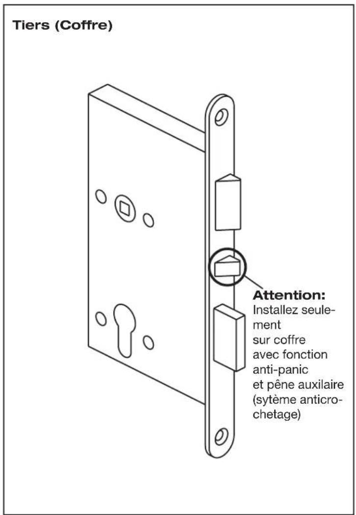 KABA Confidant RFID Kit 2 - Utiliser si le cylindre n'est pas requis - 2