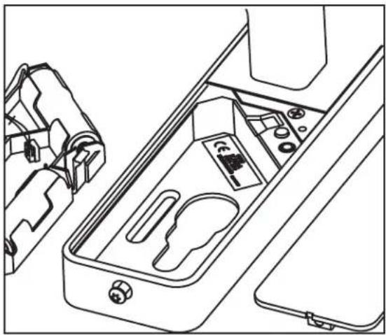 KABA Confidant RFID Kit 2 - 14- Dispositif de sortie de secours - 2