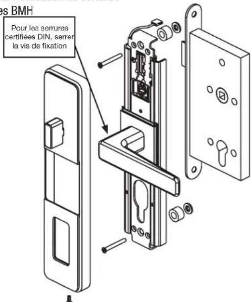 KABA Confidant RFID Kit 2 - Pour le kit 3 certifié EN 179 avec coffre BMH 801, veuillez vous reporter aux instructions ci-après avannt d'installer la serrure: - 1