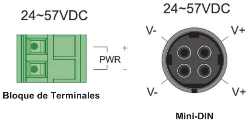 Tripp Lite NGIU05POE4 - Entrada de Energía de Cableado (sólo modelos NGI-U05C2POE4 y NGI-U05POE4) - 1